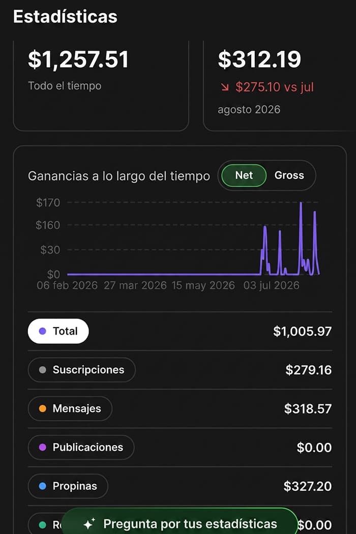 Fanvue earnings dashboard example 3